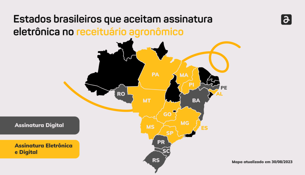 Mapa do Brasil com os estados que aceitam assinatura eletrônica ou digital em destaque. Os estados com a cor cinza apenas aceitam assinatura digital; já os com a cor amarela autorizam o uso das duas modalidades (eletrônica e digital)